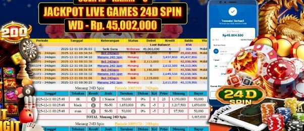 Dolantogel : Bukti Pembayaran JP6