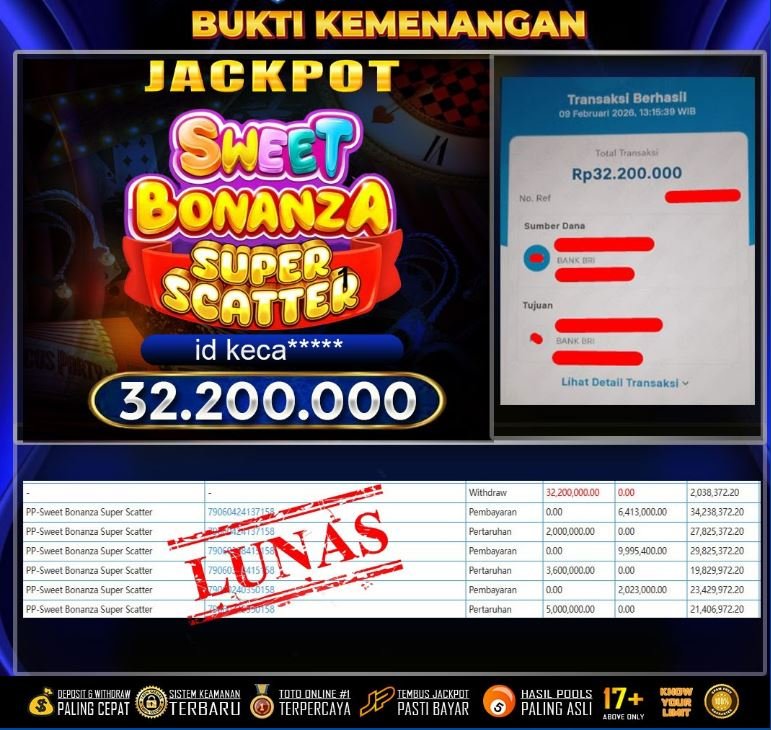 Dolantogel : Bukti Pembayaran JP14